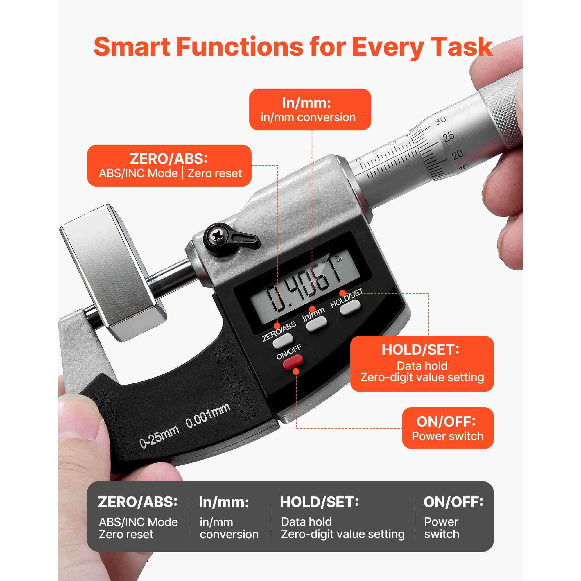 High-Precision Outside Micrometer 0-1" / 0-25.4mm, ±0.0001" Accuracy, Precision Measuring Tool for Engine Parts Fine Components