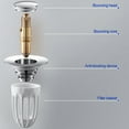 thumbnail image 3 of BUYISI Get Rid of Sewer Flies and Unpleasant Smells Choose our Floor Drain Core, 3 of 5