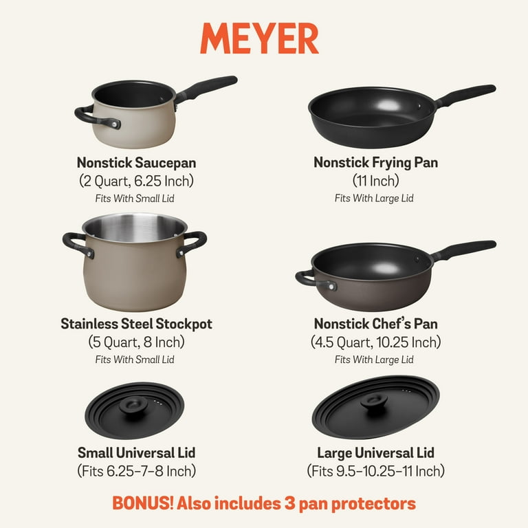 Nonstick Cookware - Essentials Collection