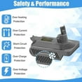 thumbnail image 4 of Adapter for Milwaukee M18 Li-ion Battery Convert to for Dyson SV12 V10 240923-01 Fluffy, 4 of 7