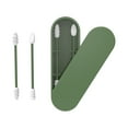 thumbnail image 1 of Dadatutu Reusable Cotton Swab Makeup & Ear Cleaning Stick, Compact & Portable Travel Case, Safe & Non-Removable Design for Multi-Purpose Use, 1 of 1