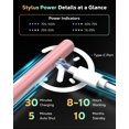 thumbnail image 5 of MoKo Pencil for iPad (A16) 11th 10th Gen, Stylus Pen for 2018-2025 Apple iPad 11/10/9/8/7/6/A16, Mini 7/6/5, Air M3/M2 11"/13"/5/4/3, Pro M4 13"/12.9"/11" Tilt Sensitivity,Gradation Pink, 5 of 8