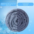 thumbnail image 5 of Cooling Comforters Twin Size for Night Sweates Hot Sleepers Hot Flashes - MH MYLUNE HOME Arc-Chill Double Sided Summer Comforter for Bed Couch, Machine Washable, Blue 59"x79", 5 of 7