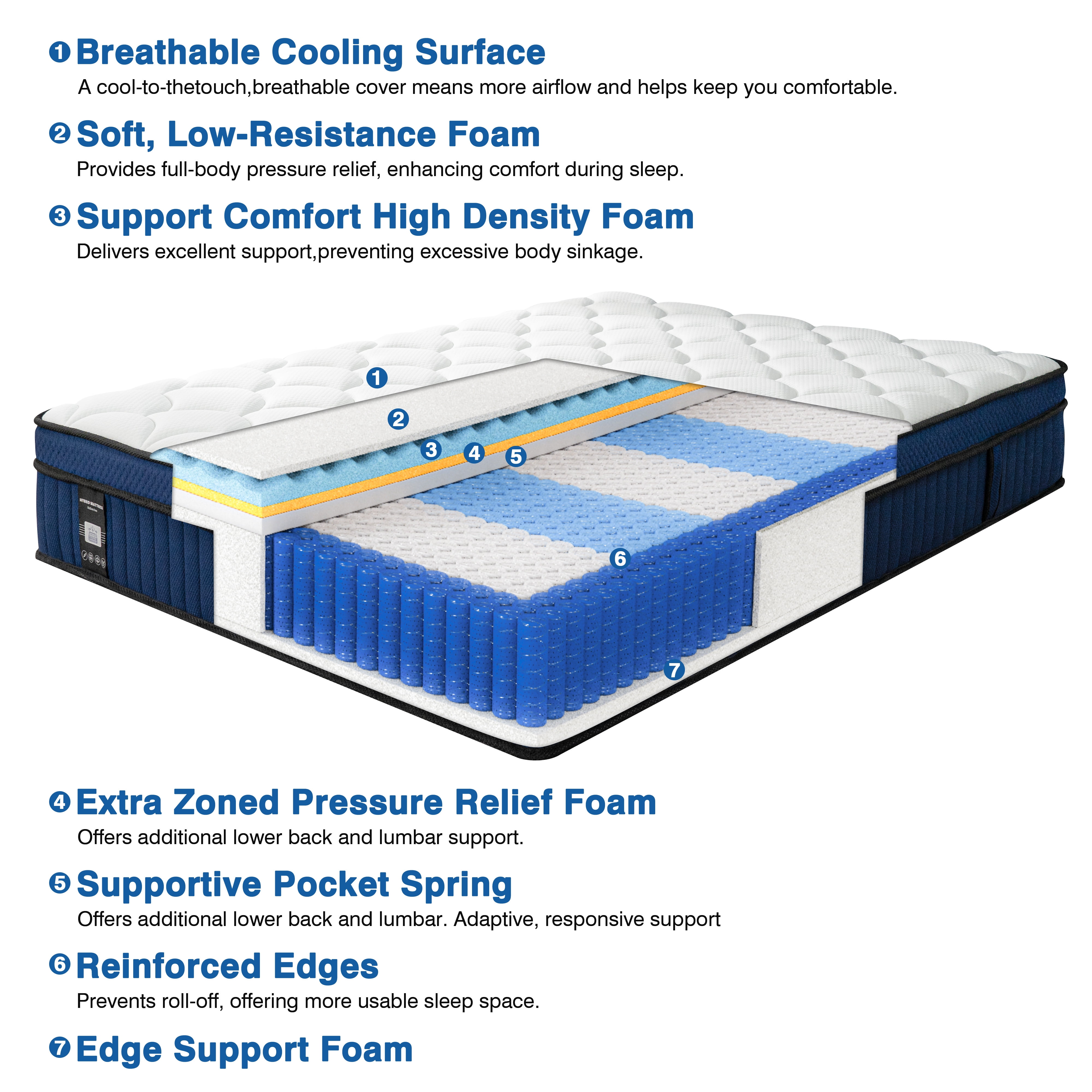 King Mattress, 12" Inch King Size Gel Memory Foam Hybrid Mattress in a Box, Breathable & Comfortable