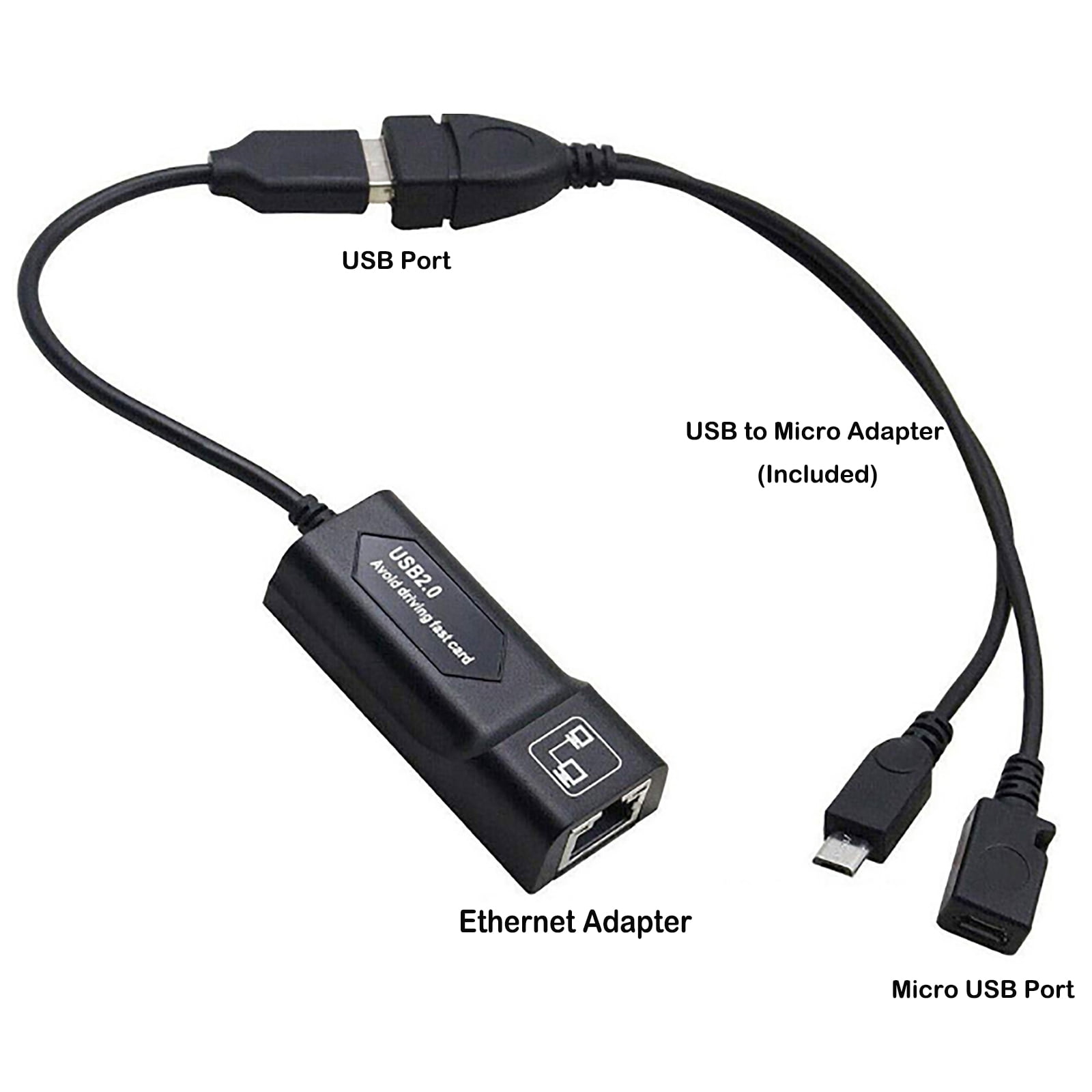 tortur Store sjækel Ethernet Adapter, TSV Ethernet Adapter/Micro USB to RJ45 Ethernet Cable Fit  for Chromecast Ultra/2/1/Audio - Walmart.com