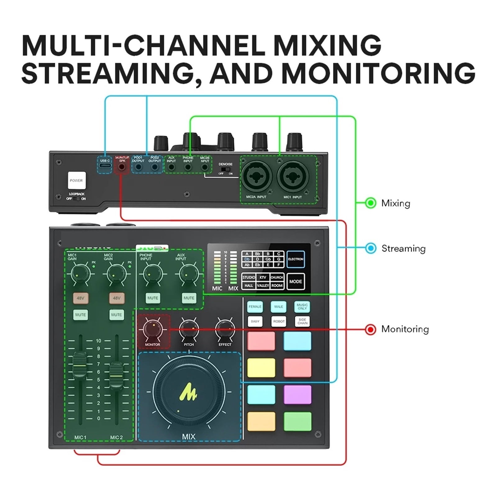 Professional Microphone Kit Interface With XLR Condenser Mic Podcast Studio For Live Streaming PC Recording Gaming ,Easy to Operate