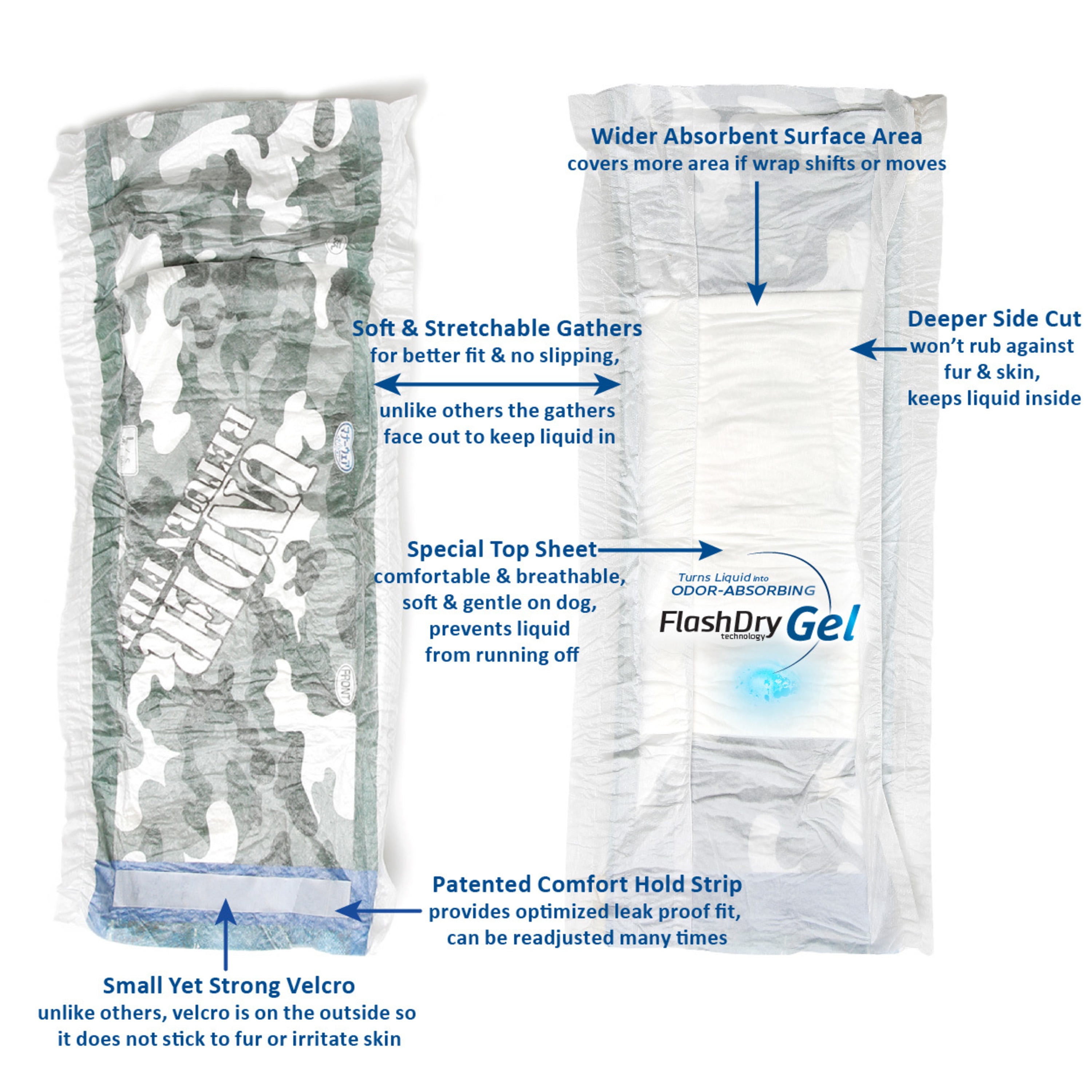 Hartz Disposable Male Dog Diaper Wrap, Superior Leak Proof Protection, Size S, Pack of 40