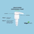thumbnail image 4 of Universal Shampoo/Conditioner Dispenser Pump for Bottles, Leak Proof, Pump Top Fits 1 L/33.8 oz Bottles, 28/410 Neck Size (White - Pack of 4)…, 4 of 4