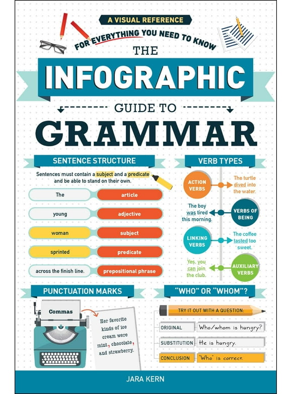 Infographic Guide Series: The Infographic Guide to Grammar : A Visual Reference for Everything You Need to Know (Paperback)