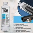 thumbnail image 3 of 3 Pack Refrigerator Water Filter For Samsung Da97-17376b Haf-qin Da97-08006c Quality, 3 of 5