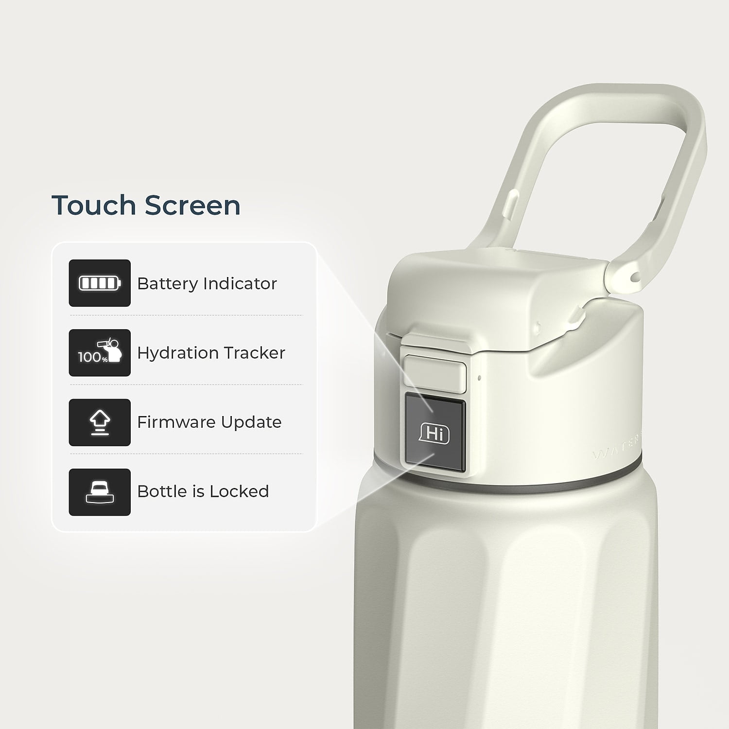 WaterH BOOST Stainless Steel Triple Wall Insulated Smart Water Bottle 32 oz. White (B003WT)