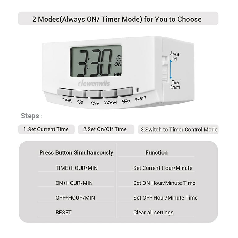 DEWENWILS 24-Hour Cycle Plug-in Mechanical Timers, Outlet Timer Indoor,  Programmable Timer for Electrical Outlets, 30-Minute Intervals, for  Christmas