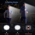 thumbnail image 2 of Gorro de punto con linterna frontal LED, 34 LED, color negro [Clase energética A+++], regalo de Navidad para hombre, gorro de punto para correr recargable con 6 LED, cálido gorro de invierno, unisex,, 2 of 5