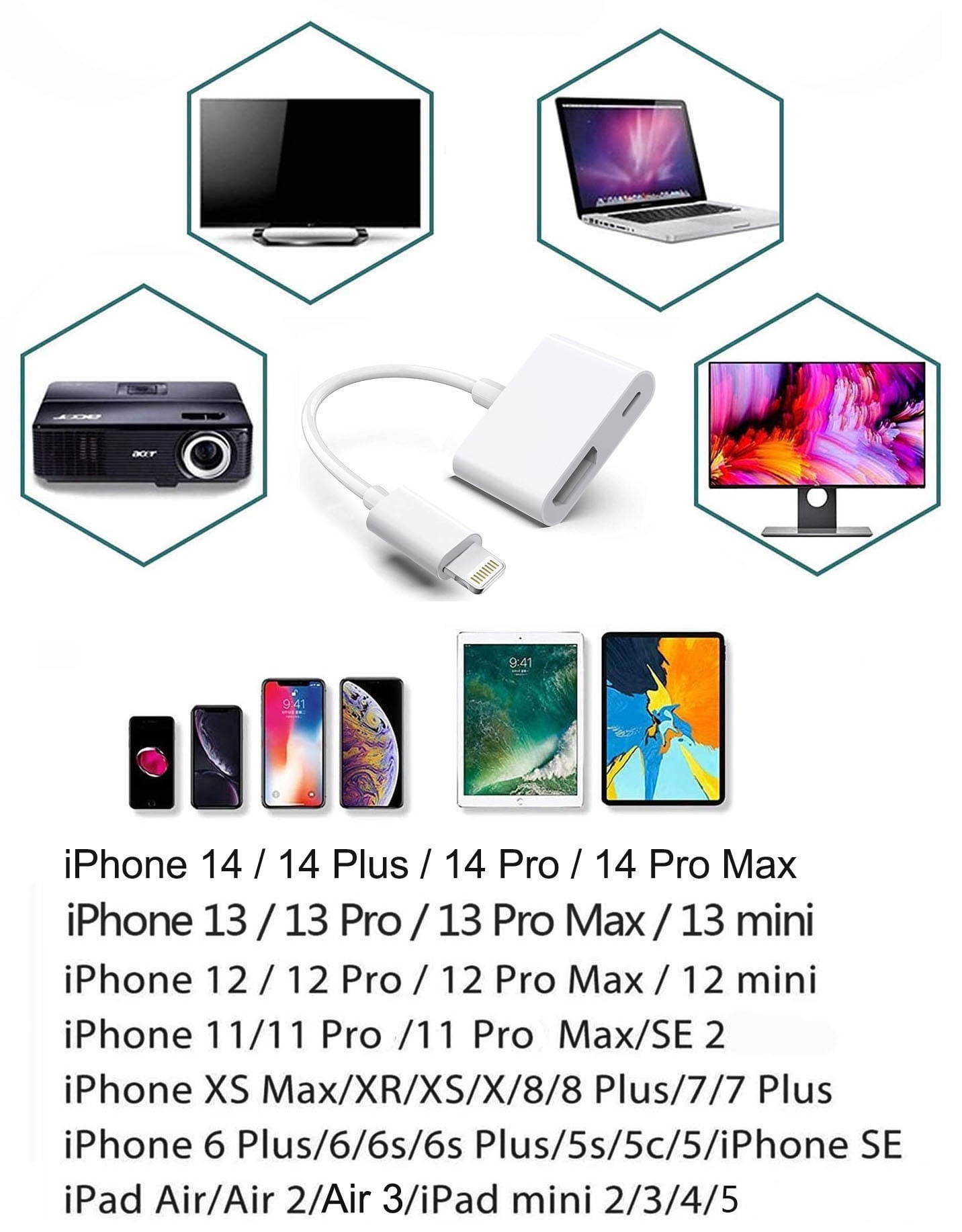 Lightning to Digital AV Adapter, Apple MFi Certified HDMI Converter, 1080P Sync Screen Audio Video Dongle Cable for iPhone, iPad to TV/Projector/Monitor