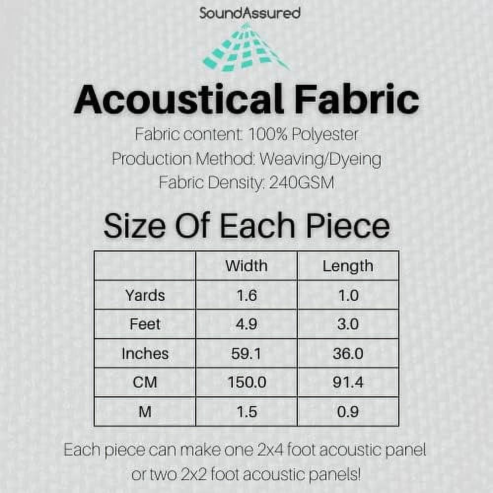 SoundAssured Acoustical Fabric - Acoustically Transparent Fabric for Making Acoustic Panels - DIY Sound Panel Acoustic Fabric (Black)