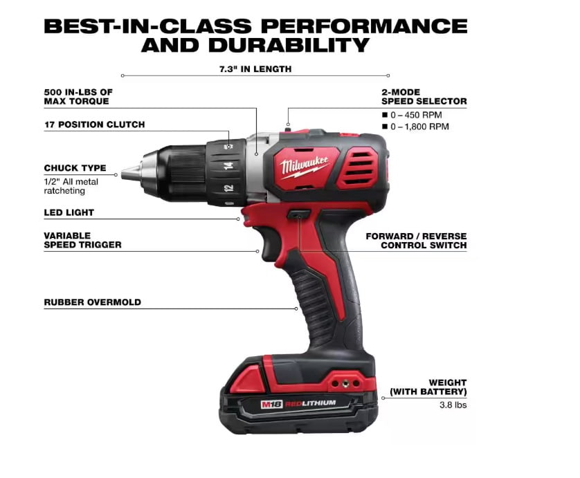 Milwaukee M18 18V Lithium-Ion Cordless Combo Kit (5-Tool) with (2) Batteries, Charger and Tool Bag