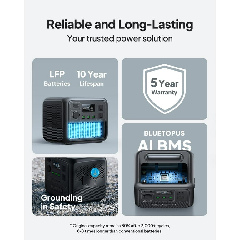 Bluetti AC50B Portable Power Station, 448Wh, 700W Output, Fast 45