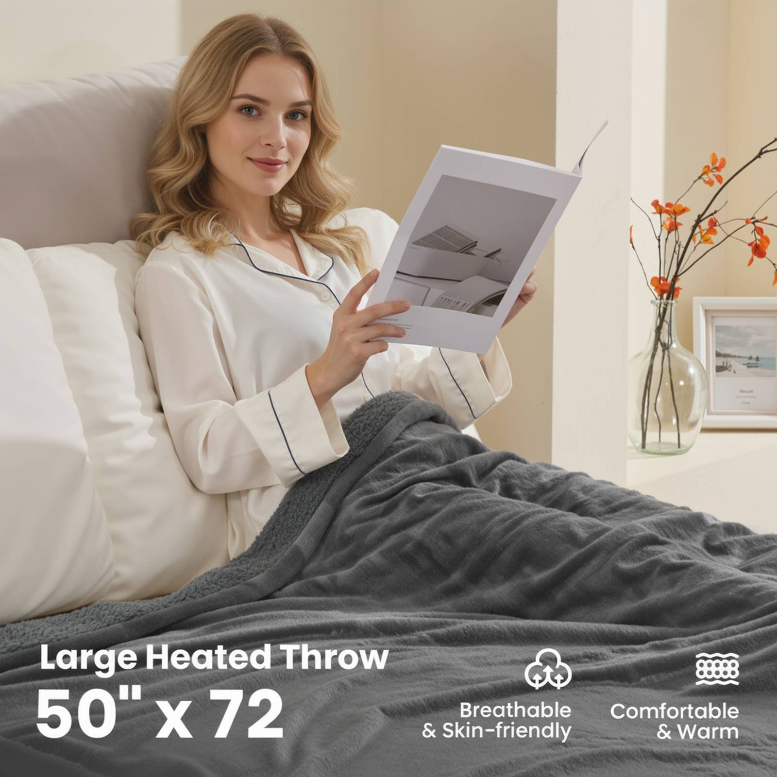 MaxKare Heated Throw Blanket 60" x 70", Electric Blanket with 6 Heating Levels & 4H Timer, Large LED Display, Soft Faux Fur & Shu Velvet, Gray