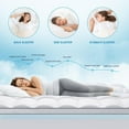 thumbnail image 5 of Twin Size Dual Layer 4 Inch Memory Foam Mattress Topper, 2 Inch Gel Memory Foam and 2 Inch Cooling Pillow Top Mattress Pad Cover for Back Pain, Medium Support, 5 of 6