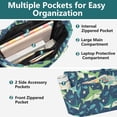 thumbnail image 3 of FORMRS Tote Bag for Women Quilted Large Capacity Travel Work Carry On Shoulder Handbag, Sharks Pattern, 3 of 7