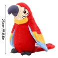 thumbnail image 1 of Repite lo que dices, loro parlante eléctrico, juguete de peluche, muñeco de peluche suave, juguetes interactivos para niños, regalos de cumpleaños xuanjing  unisex, 1 of 2