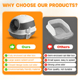 thumbnail image 6 of KRKZ Large Enclosed Cat Litter Box with Anti-Splash Removable Flip-Lid and Cat Litter Scoop, 6 of 10
