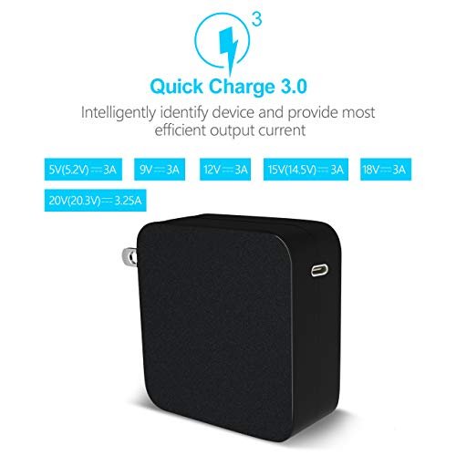 Adaptador de corriente USB tipo C de 65 W Cargador rápido para Apple M