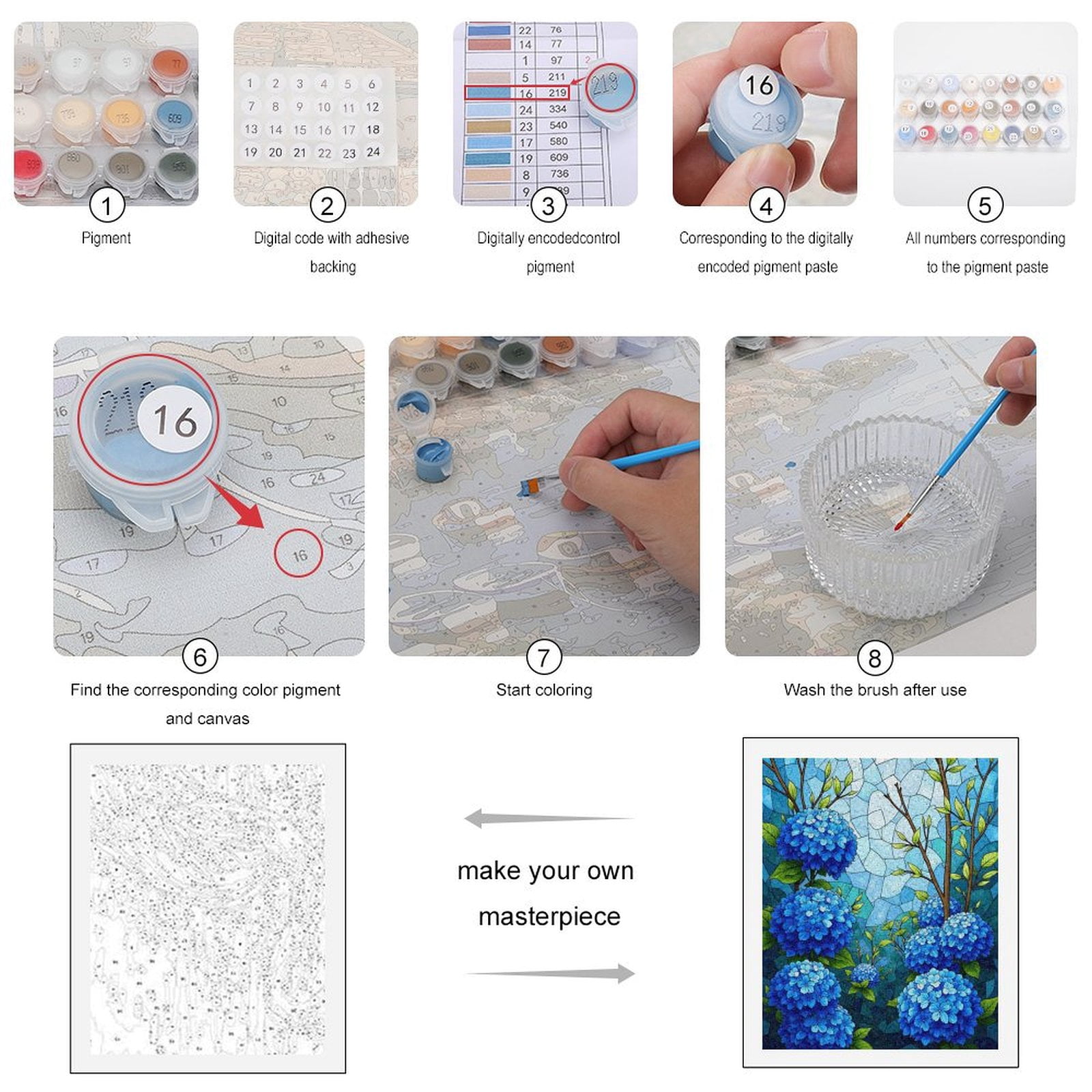 Paint by Numbers Kit for Adults, Blue Floral Stained Glass Art Paint by Numbers, Easy Paint by Numbers Kit for Adults Beginner, DIY Adult Paint by Number Kits on Canvas, Home Decor