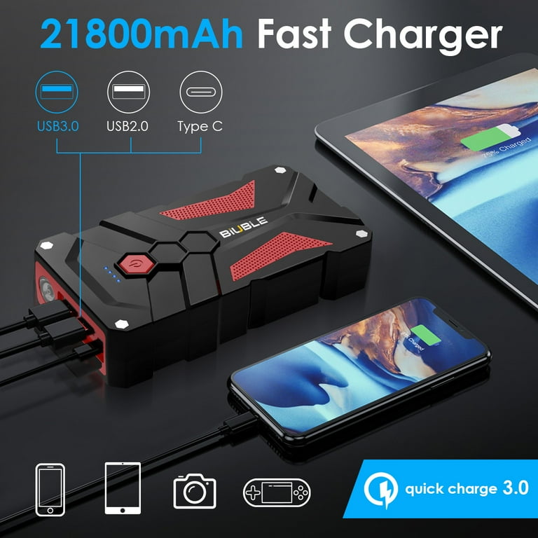 BIUBLE 2000A Peak, 21800mAh Car Jump Starter with LED Light, Ideal For Motorcycles - Walmart.com BIUBLE 2000A Peak, 21800mAh Car Jump Starter with LED Light, Ideal For Motorcycles - Walmart.com