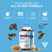 Boost TRT Maximum Strength Performance Supplement BoostTRT Premium Gummies (60 Gummies)