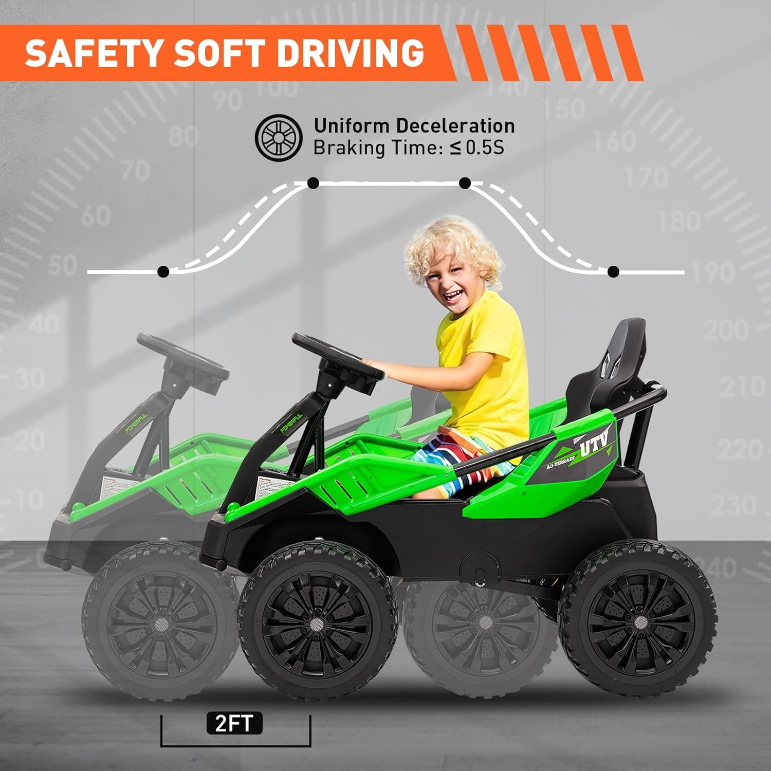 24V Ride on UTV Toy Car for Boys with 4x85W Motors & Remote Control, Battery Powered Electric Cars for Kids 3+, 6mph Max Speed, for All Terrians