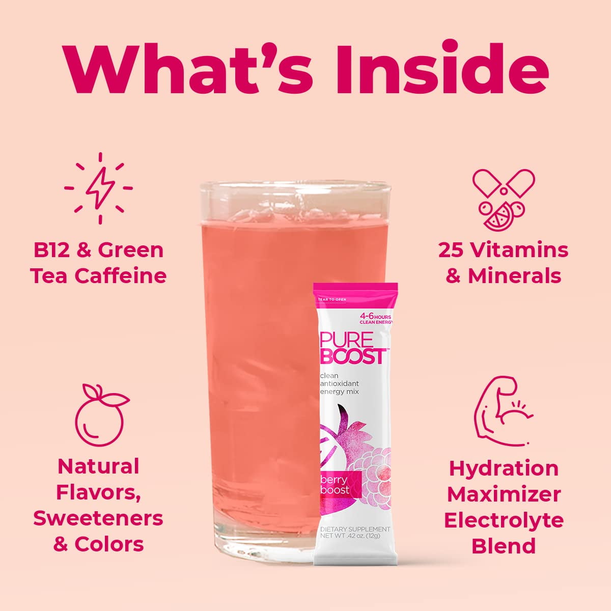 Pureboost Clean Energy Booster, Berry Boost 30 Count, Refreshing Energy Drink mix with B12, Electrolytes & Antioxidants, Sugar-Free with No Sucralose