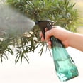 thumbnail image 5 of ACDANC Spray Bottles for Cleaning,Empty Plastic Spray Bottle Push-type Water Spray Bottle for Hair Plants Cleaning Solution BBQ (600ml), 5 of 7