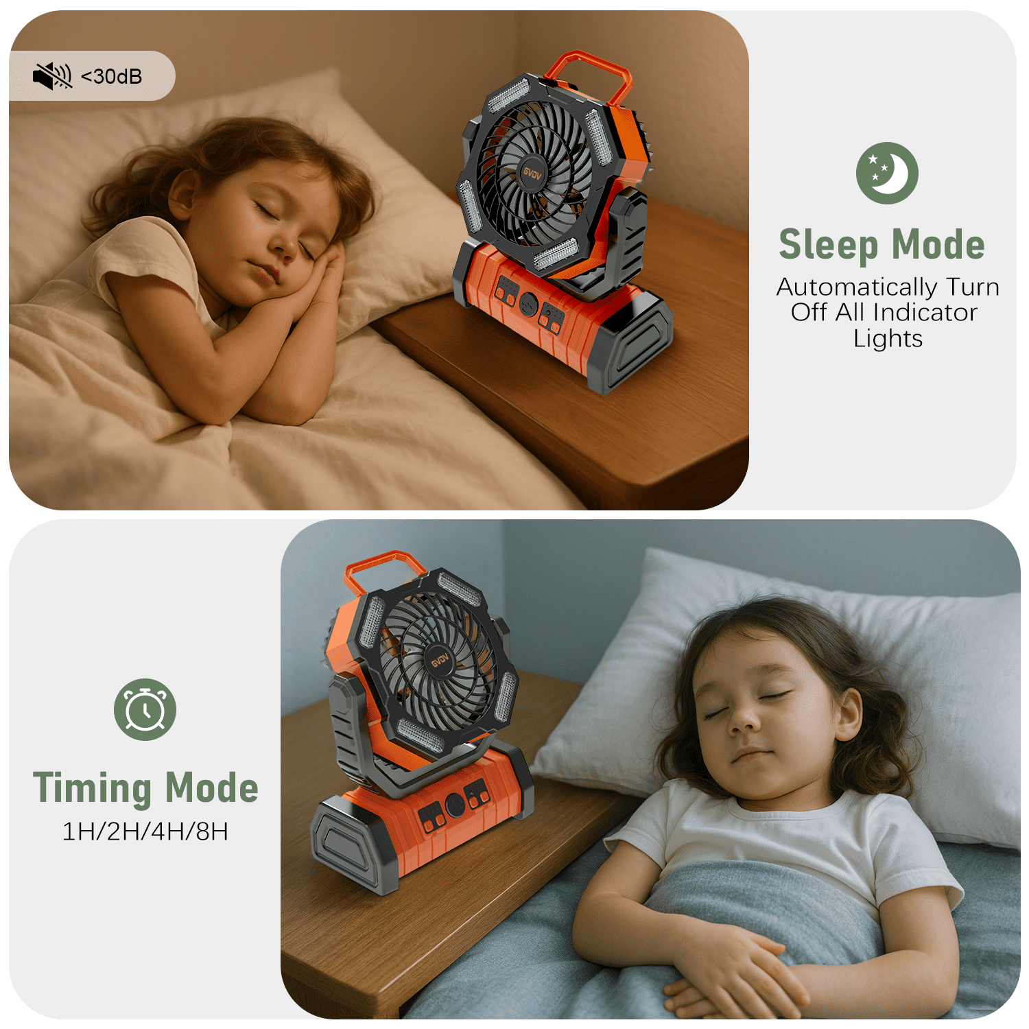 GVDV Camping Fan, Upgraded 30000mAh Portable Battery Operated Outdoor Fan with LED Lights & Remote Control, Personal Rechargeable Desk Fan for Travel, Hiking, Fishing, Picnic, Orange