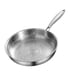 thumbnail image 1 of Titanium Pan Pro With Lid 2025 Durable Scratch Non Stick Titanium Pan For Cooking, 1 of 1
