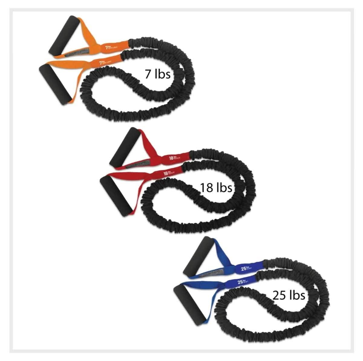 FitCord Resistance Bands 3-Pack (7lb/18lb/25lb)