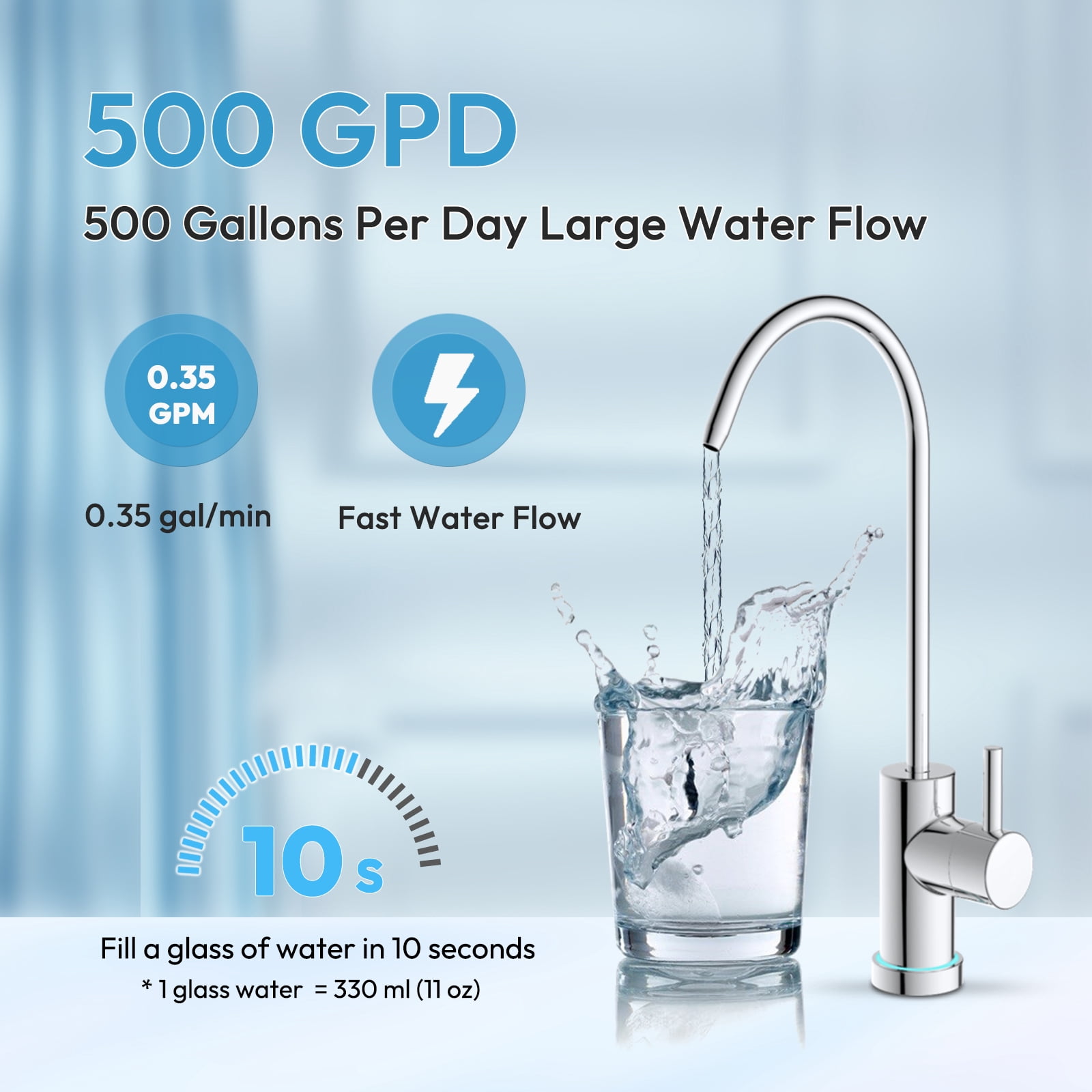 AWater 1 Reverse Osmosis System, Under Sink Tankless RO Water Filter System, 500 GPD, 1.5:1 Pure to Drain, TDS Reduction, Smart Faucet, FCC Listed, UL Listed Power, USA Tech