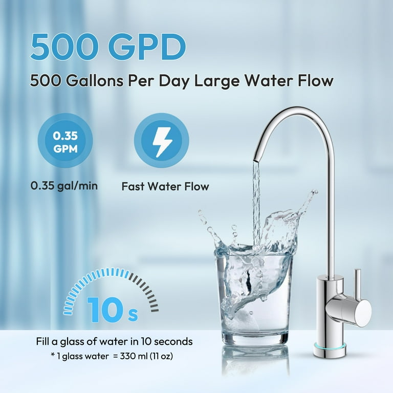 AWater 1 Reverse Osmosis System, Under Sink Tankless RO Water