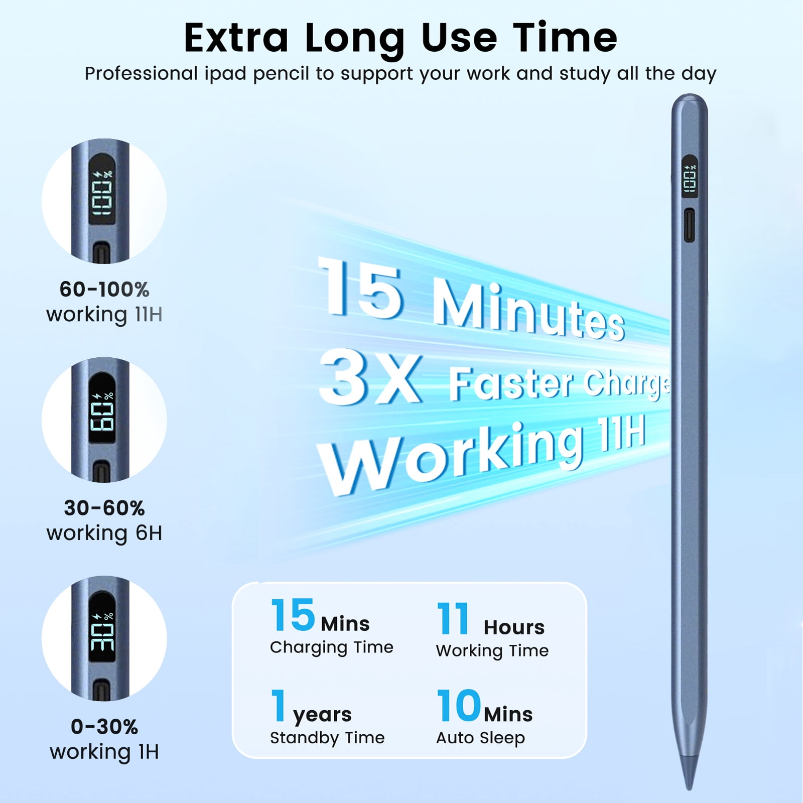 Stylus Pen for iPad 2018-2025, Apple iPad Pens 10th&9th Generation with LED Battery Display, Palm Rejection, Fast USB-C Charging, No Bluetooth, Compatible with iPad Pro Air Mini