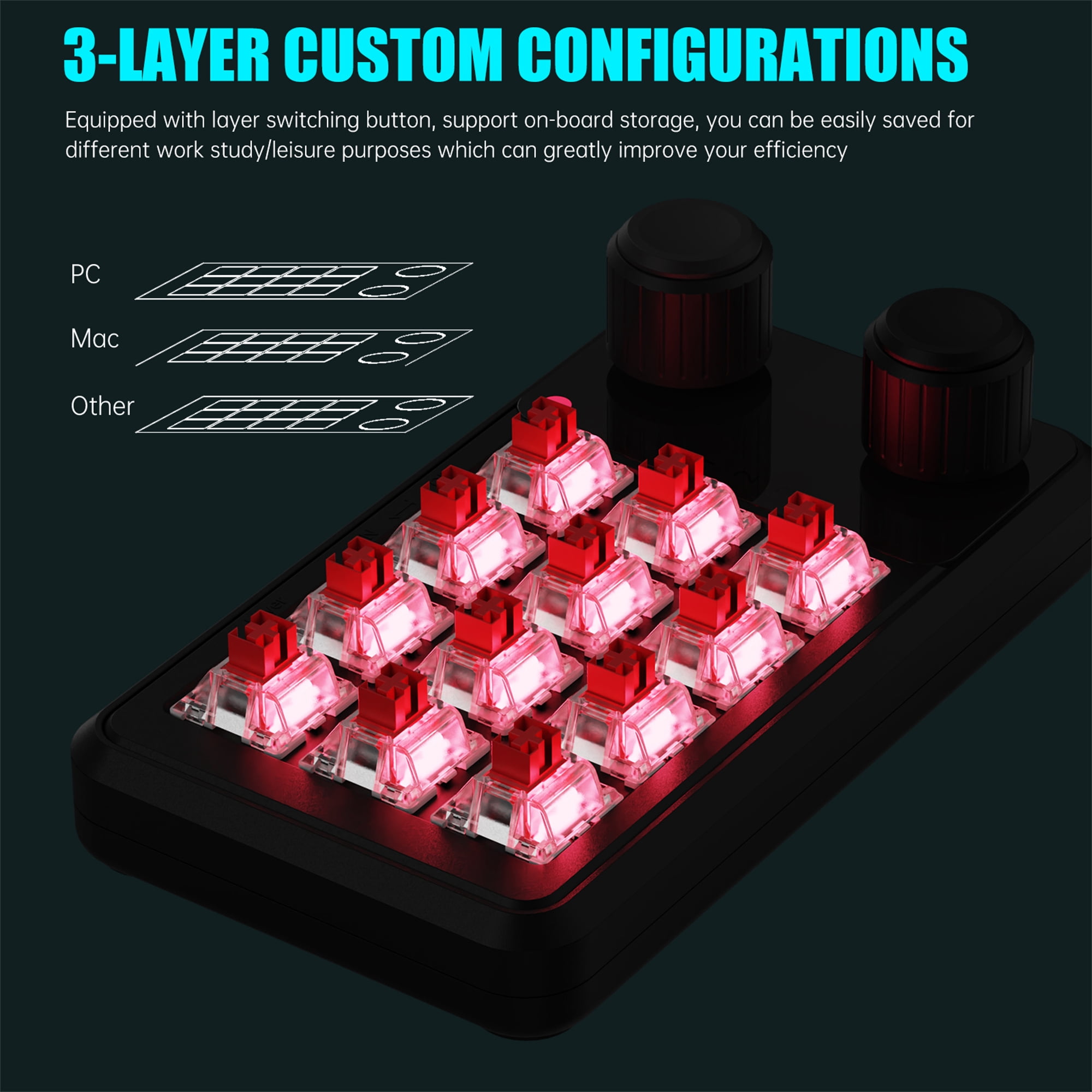 SIKAI CASE Macro Mechanical Keyboard,12-Keys Gaming Keyboard Fully Programmable Keypad Hotswap Keypad with RGB for Game Editing PS