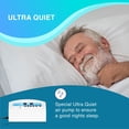 thumbnail image 6 of Medical MedAir Low Air Loss Mattress Replacement System with Alarm, 8" with Quilted Cover Fully Digital with Remote Control, Firm Option, Blue Color., 6 of 9