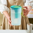 thumbnail image 6 of VOTRUDI Served and Cold Brew Pitchers,1.55L Plastic Iced Coffee Pitcher Clearance,Served Pitcher with Spout,Pitcher for Lemonade Breast Milk Ice Juice Iced Tea,1.55L,Green, 6 of 7