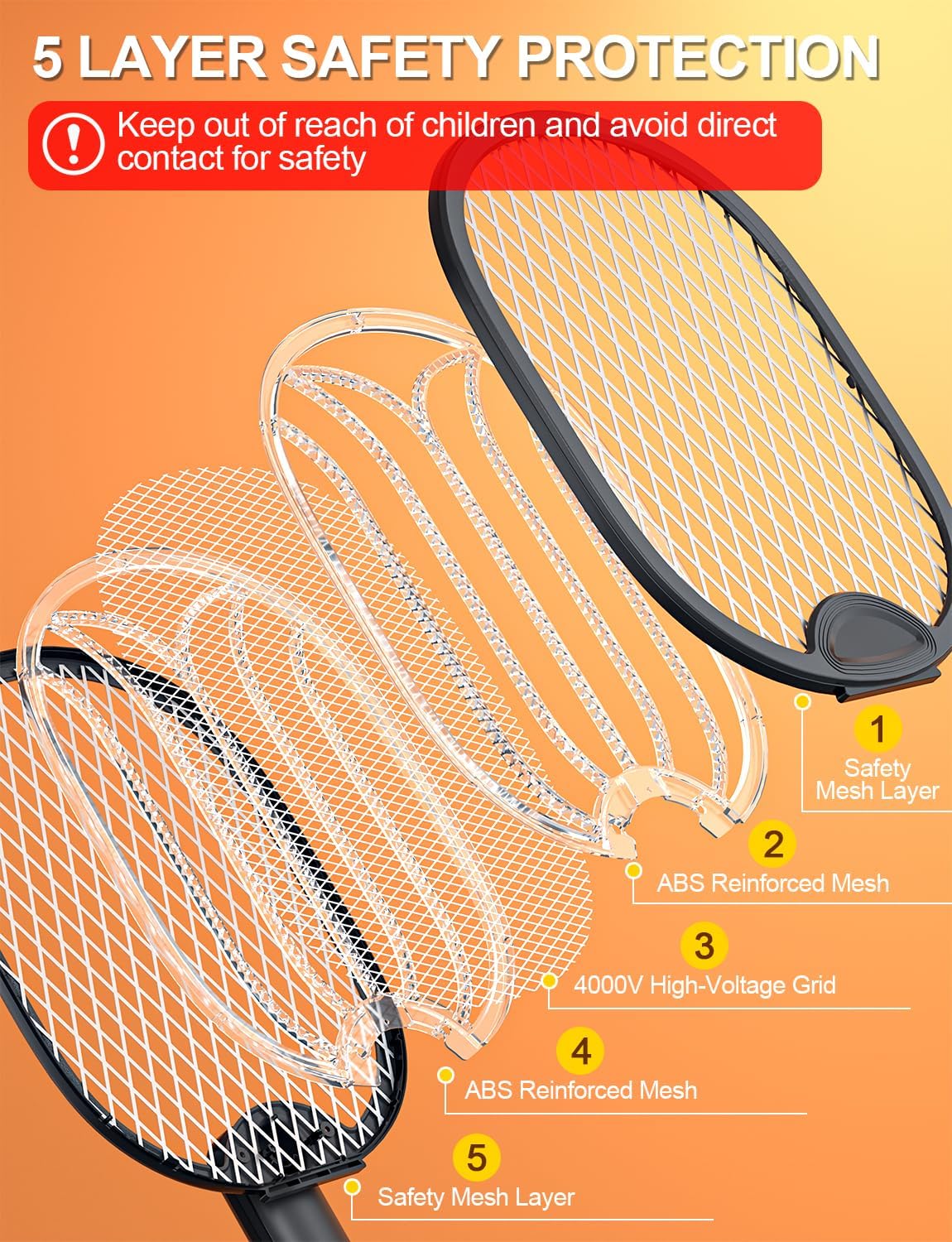 Electric Fly Swatter 4000V Bug Zapper Racket with 1800mAh Rechargeable Battery 5-Layer Safety Mesh Dual Modes 180° Foldable Ideal for Indoor or Outdoor Use (Black)