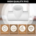 thumbnail image 3 of Tubo PVC Fitting Tee de 3 vías, 1 pulgada, apto para muebles, paquete de 16, 3 of 7