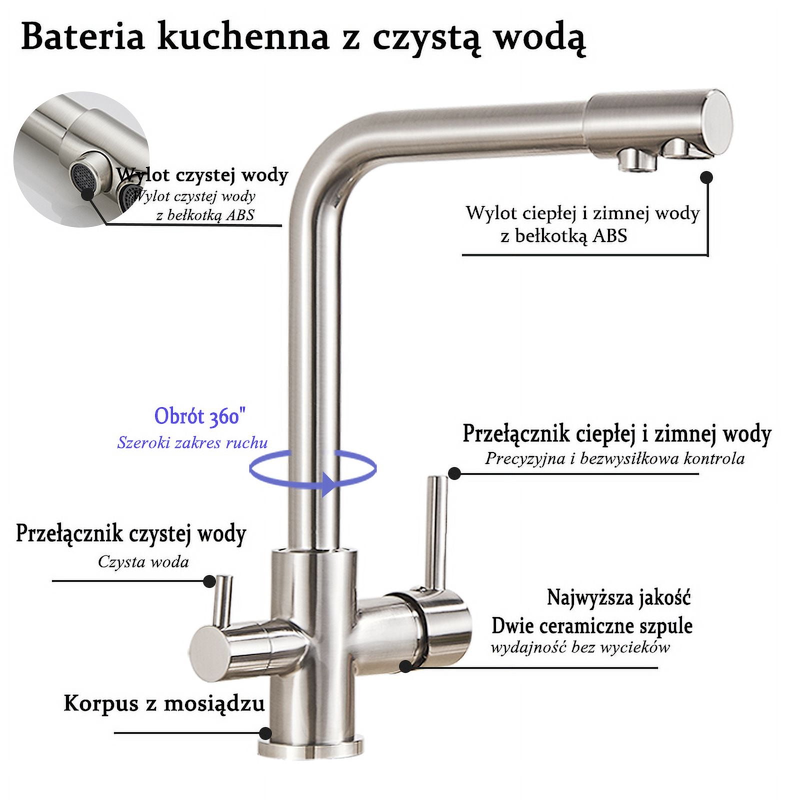 Brushed Nickel Filter Kitchen Faucet, Drinking Water Kitchen Tap, Deck Mounted Dual Handles 3-Way Hot Cold Water Mixer