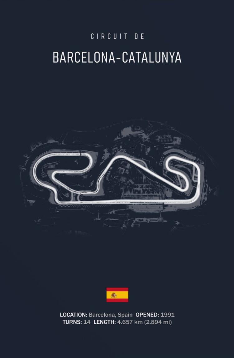 Abstract Racetracks Posters Print Canvas Painting Wall Art Motorcycle