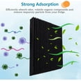 thumbnail image 4 of Refrigerator Air Filter Replacement 6 Pack - Carbon Activated Filter Compatible with Frigidaire & Electrolux Pure Air Ultra Reduce Odors for EAFCBF, PAULTRA, RAF1150 242061001,242047801, 242047804, 4 of 8