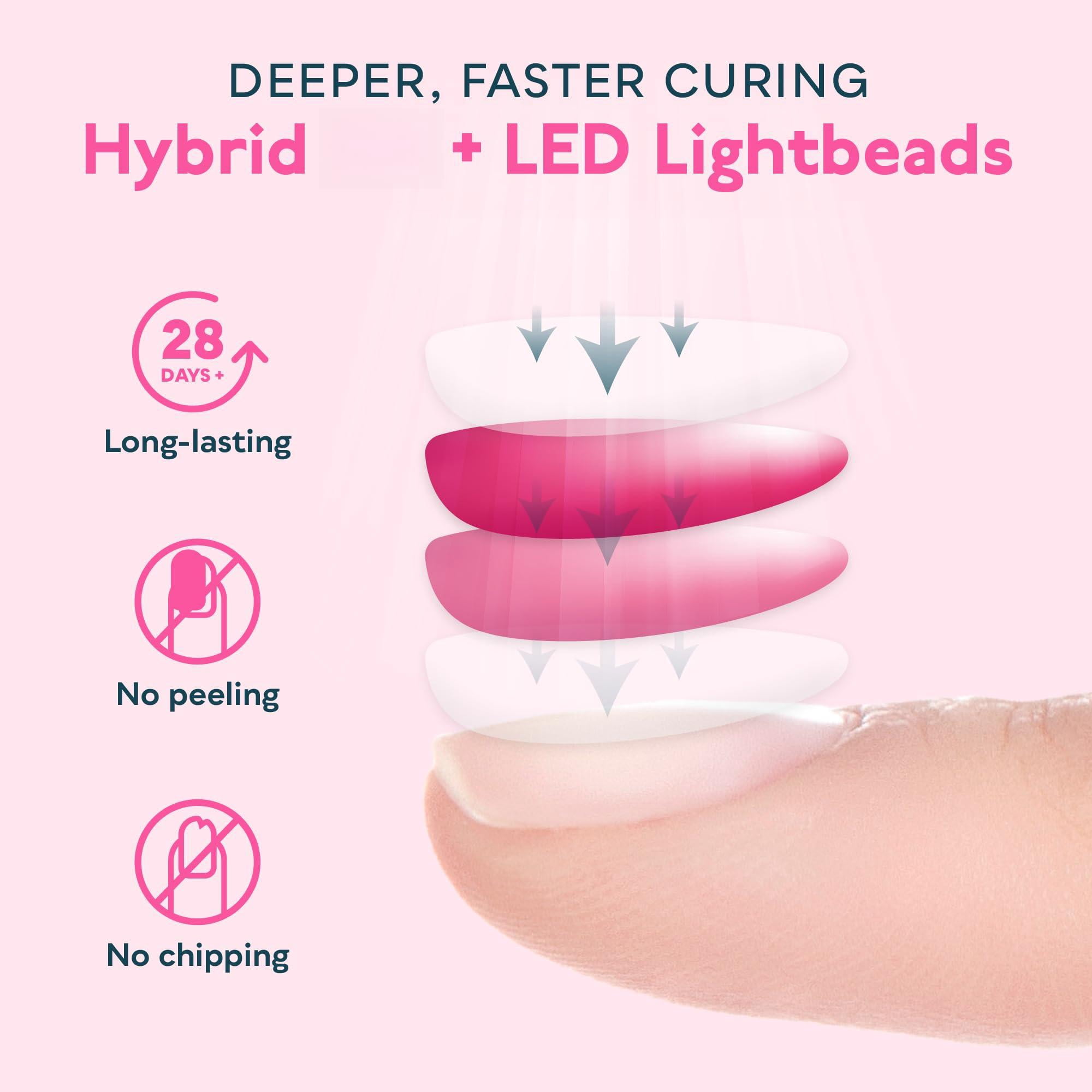 Uv Light For Gel Nails  Dryer Polish With 3 Timer Settings Professional Led Lamp Art Tools Auto Sensor Sunone Pink