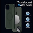 thumbnail image 3 of Entronix Magnetic Case Compatible with iPhone 15 Plus, Translucent Matte Cover, Green, 3 of 7
