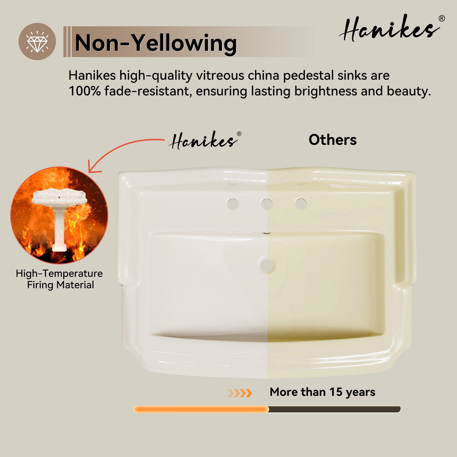 HOROW 23x19 Inch Bone Colored Pedestal Sink Combo with Overflow and Single Faucet Hole, Ceramic Bathroom Vanity Sink